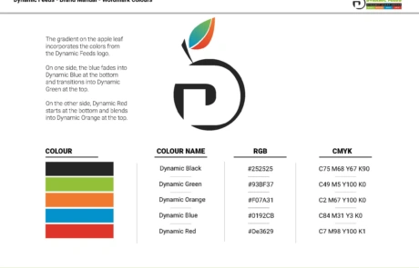 Dynamic Asset Group Brand Manual - Brand Manual Page 05